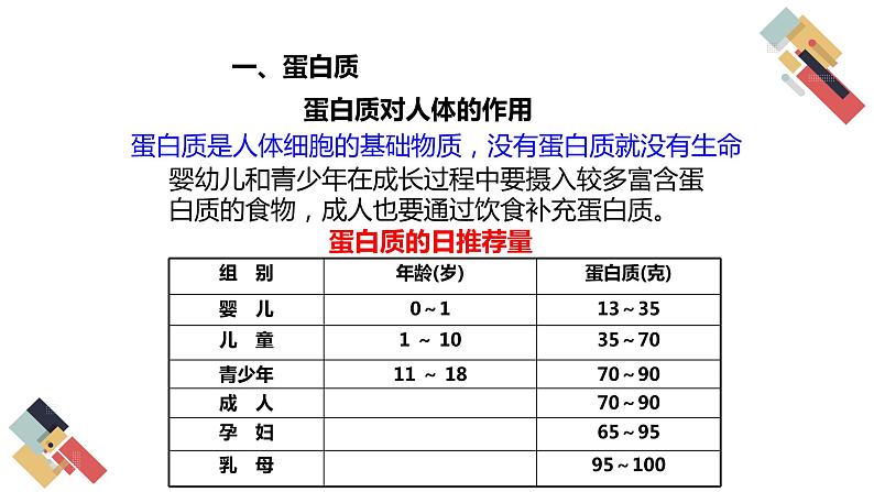 8.3 蛋白质 维生素(课件+教案+练习+导学案)07