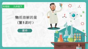 2020-2021学年7.2 物质溶解的量授课ppt课件