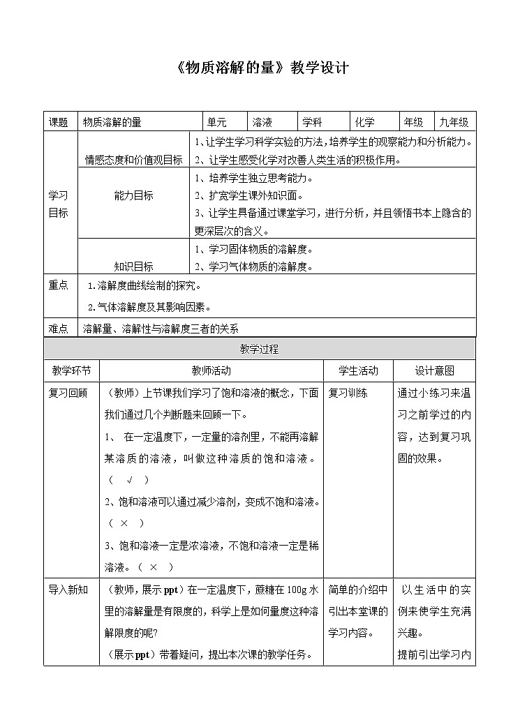 7.2 物质溶解的量(第2课时)(课件+教案+学案+练习)01