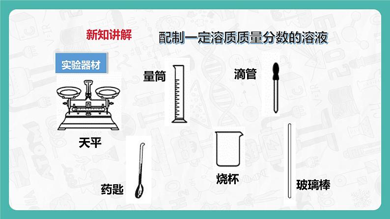 7.3 溶液的浓稀表示(第2课时)(课件+教案+学案+练习)05
