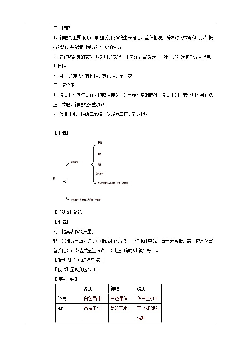 11.2 化學(xué)肥料 教學(xué)設(shè)計(jì)第2頁