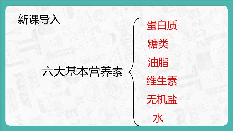 12.1 人类重要的营养物质(课件+教案+学案+练习)04