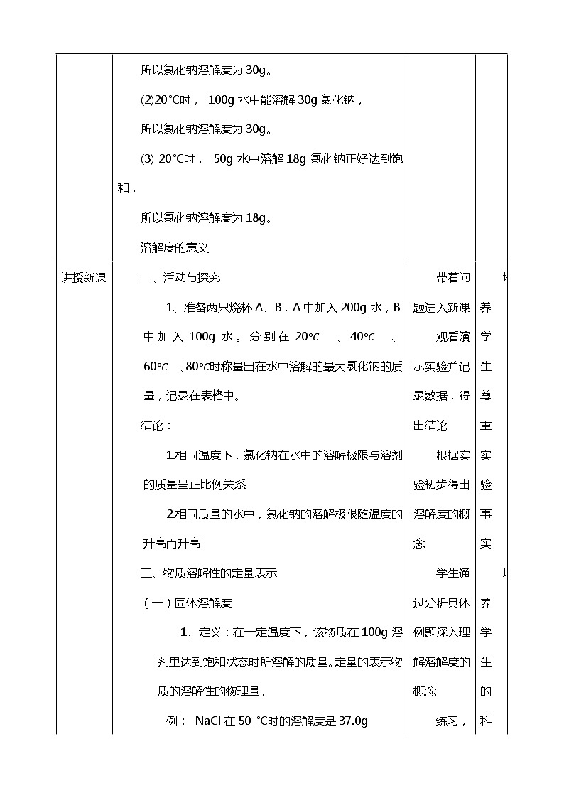 6.3物质的溶解性 第二课时 教案第2页
