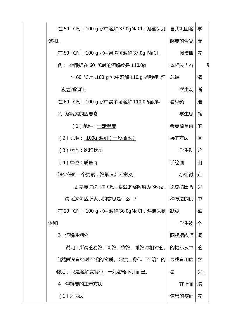 6.3物质的溶解性 第二课时 教案第3页