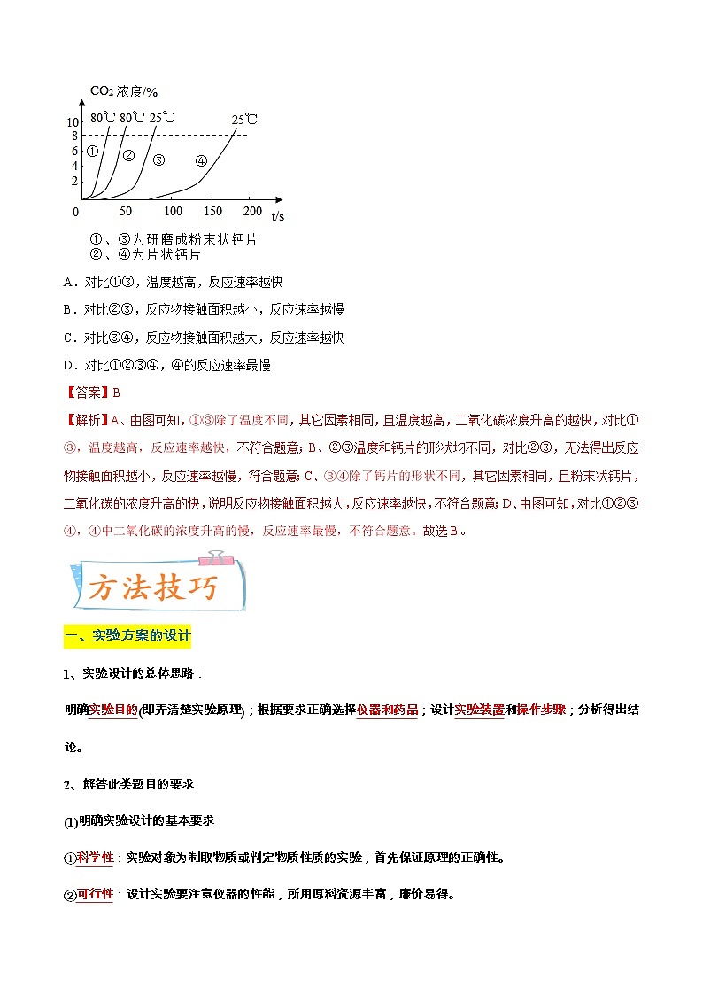 专题31 实验方案的设计与评价(重点、难点)-备战2022年中考化学一轮复习考点微专题 (学生版)第3页