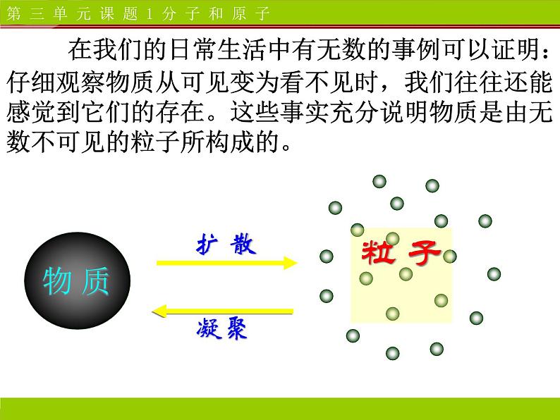 人教版九年级化学第3单元课题1分子和原子 课件05