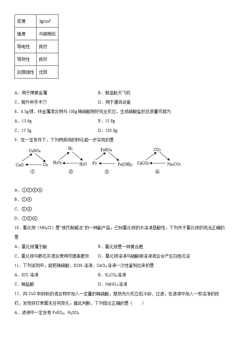 第6章常用的金属和盐测试题---2021-2022学年九年级化学沪教版(上海)第二学期(word版含答案)第2页
