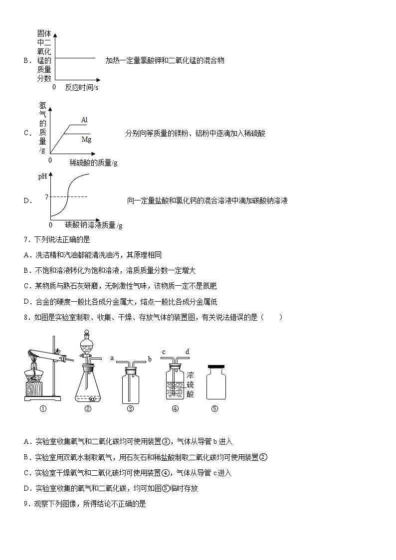 第八章常见的酸、碱、盐单元训练---2021—2022学年九年级化学科粤版(2012)下册(word版含答案)第2页