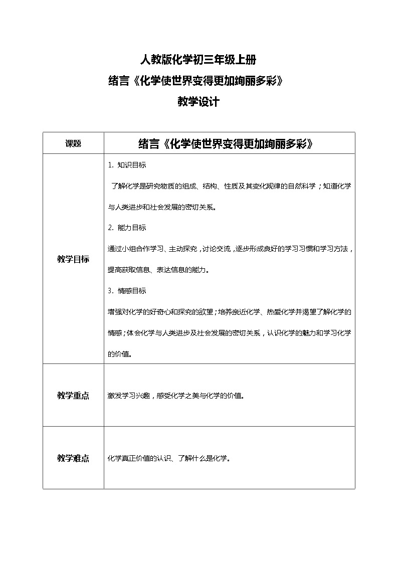 九上化学绪言《化学使世界变得更加绚丽多彩》课件PPT+教案+练习01