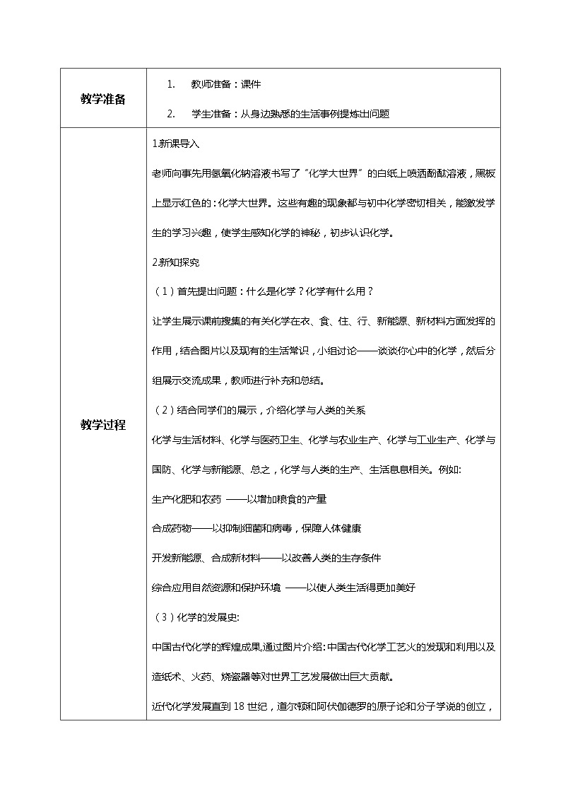 九上化学绪言《化学使世界变得更加绚丽多彩》课件PPT+教案+练习02