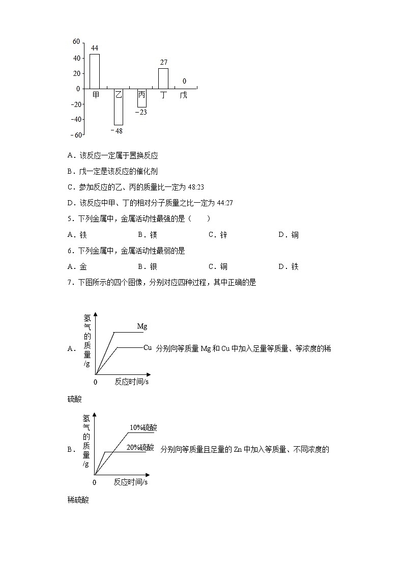 8.2金属的化学性质同步练习—2021-2022学年九年级化学人教版下册(word版含答案)第2页