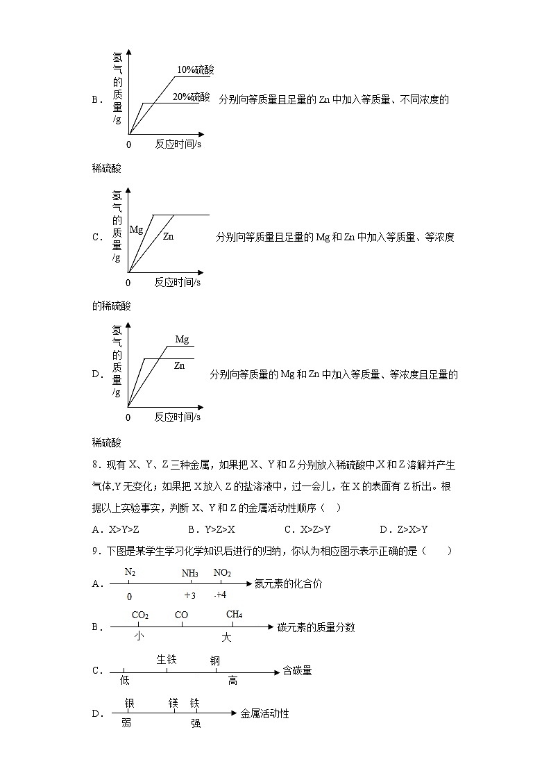 8.2金属的化学性质一课一练—2021-2022学年九年级化学人教版下册(word版含答案)03