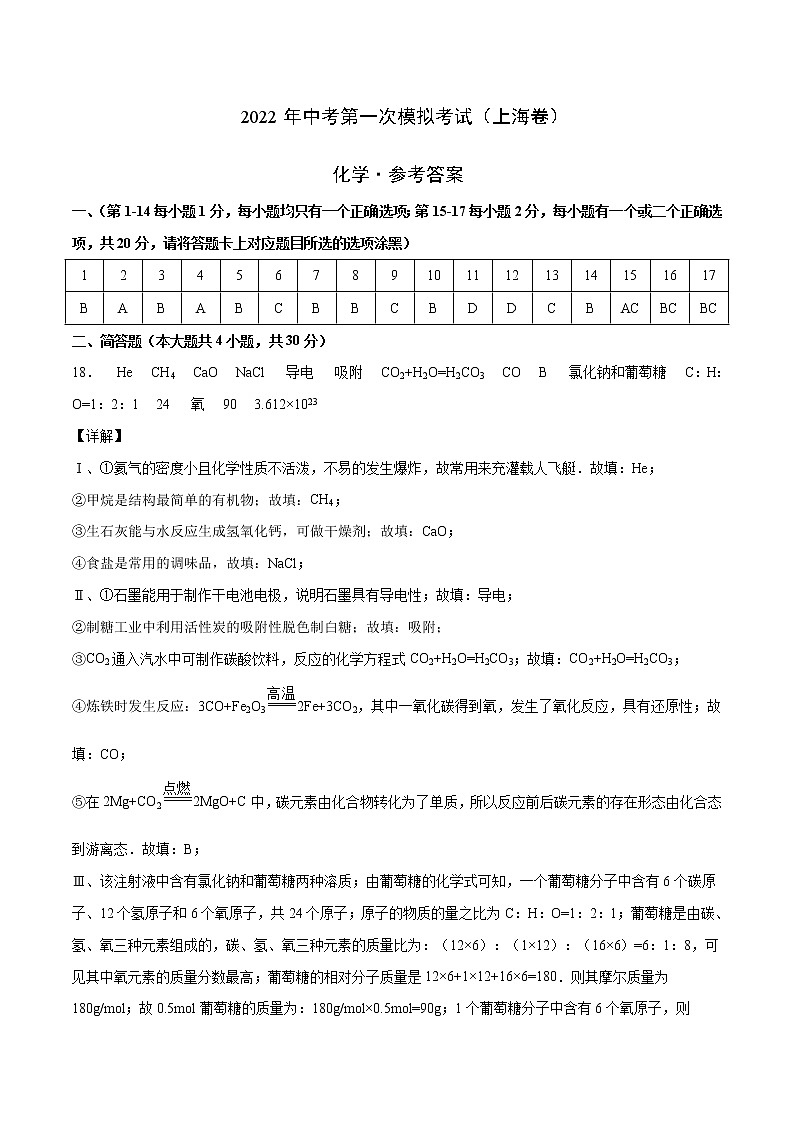 (上海卷)2022年中考化学第一次模拟考试(参考答案)第1页