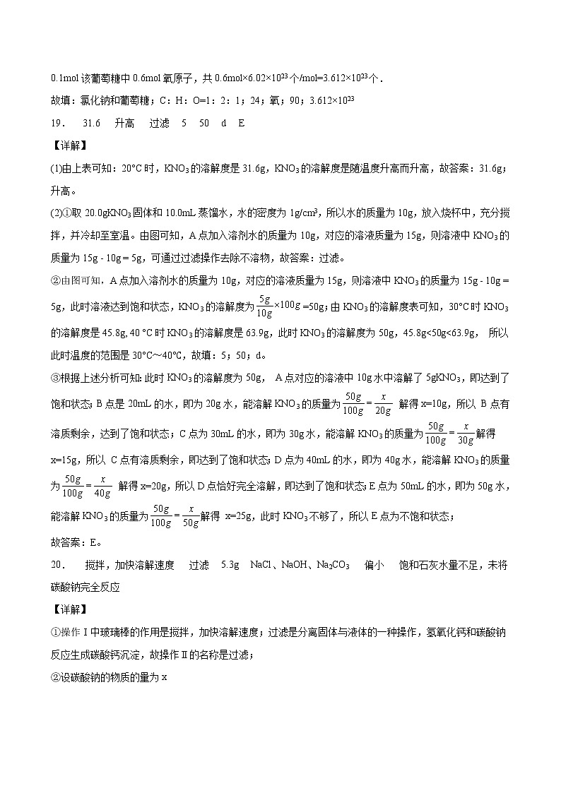(上海卷)2022年中考化学第一次模拟考试(参考答案)第2页