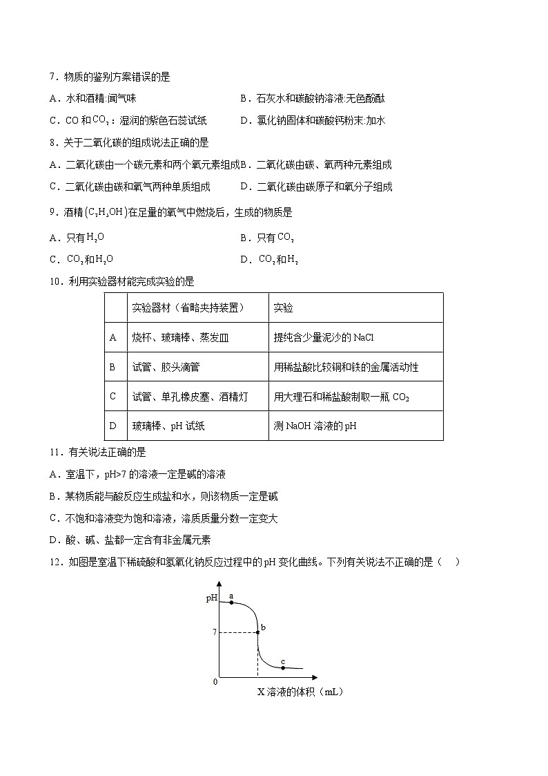 (上海卷)2022年中考化学第一次模拟考试(A4考试版)第2页
