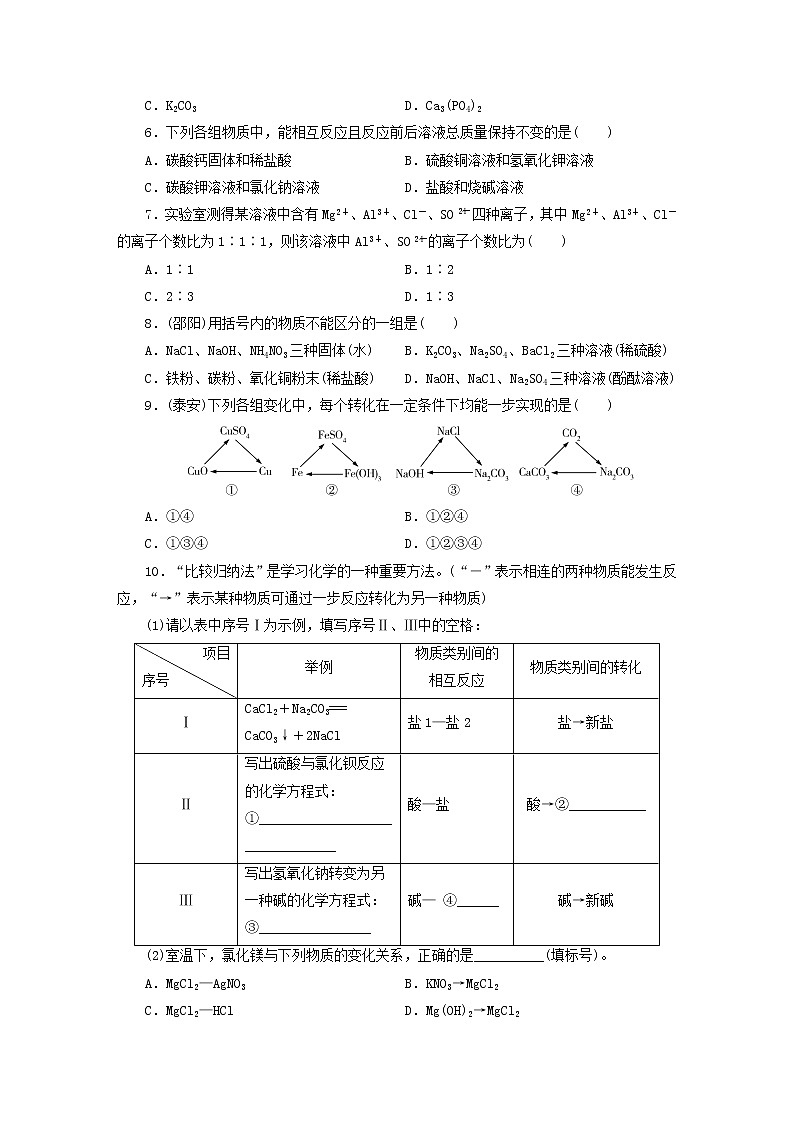 (通用版)中考化学一轮复习课时15《常见的盐和化肥》优化训练题(含答案)第2页