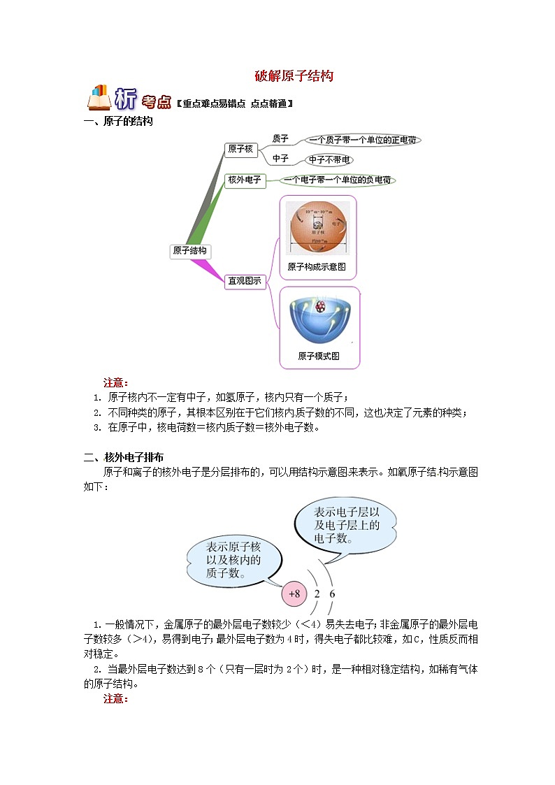(通用版)中考化学二轮重难点易错点复习讲与练《破解原子结构》(含详解)第1页