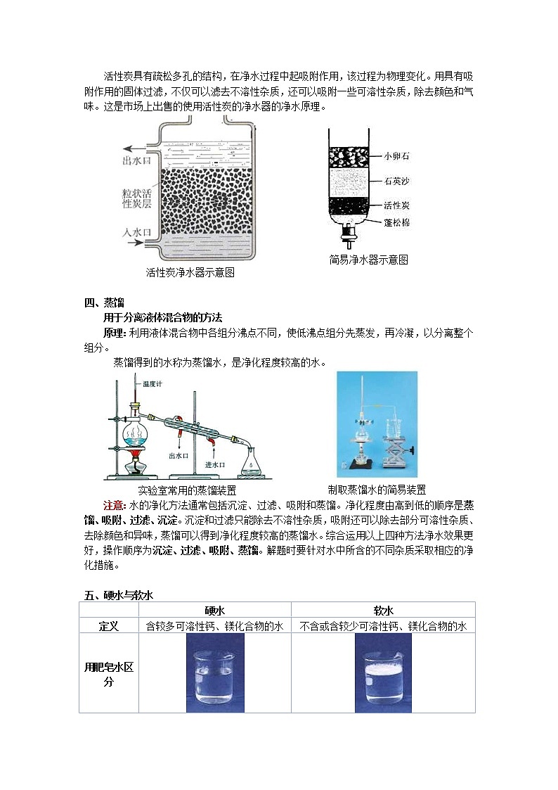 (通用版)中考化学二轮重难点易错点复习讲与练《剖析水的净化方法》(含详解)第2页