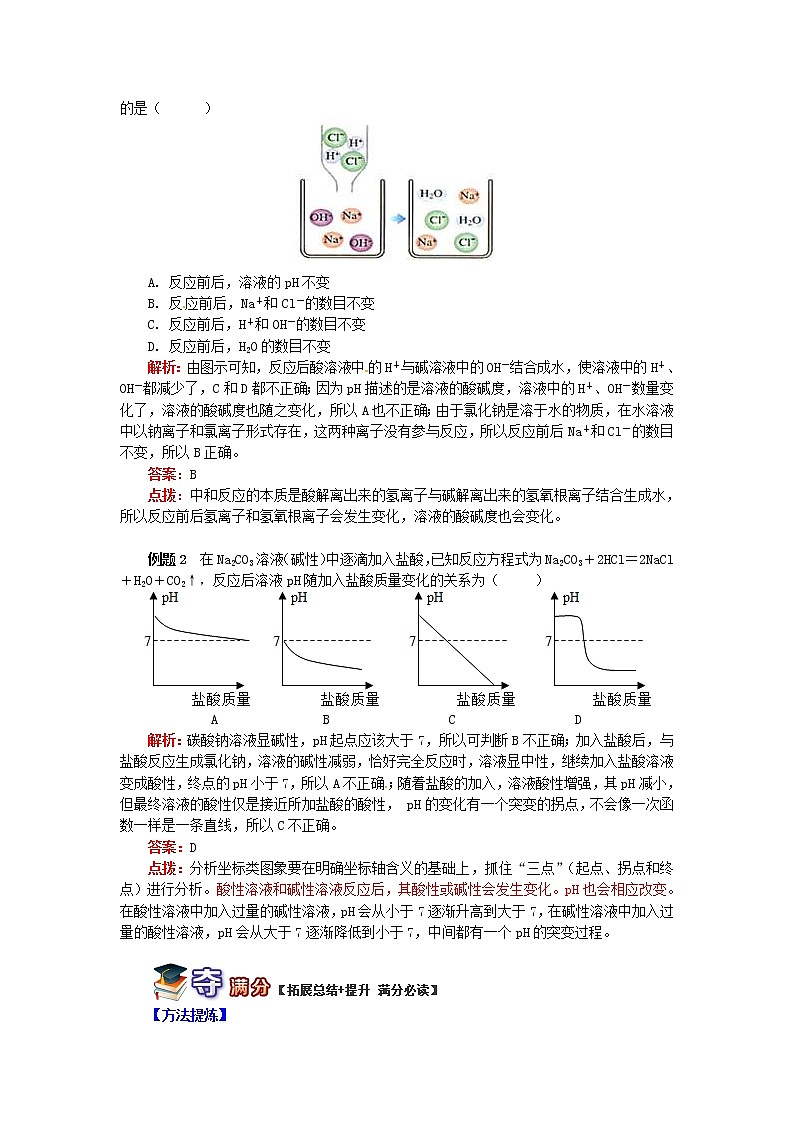 (通用版)中考化学二轮重难点易错点复习讲与练《探索中和反应的奥秘》(含详解)第2页