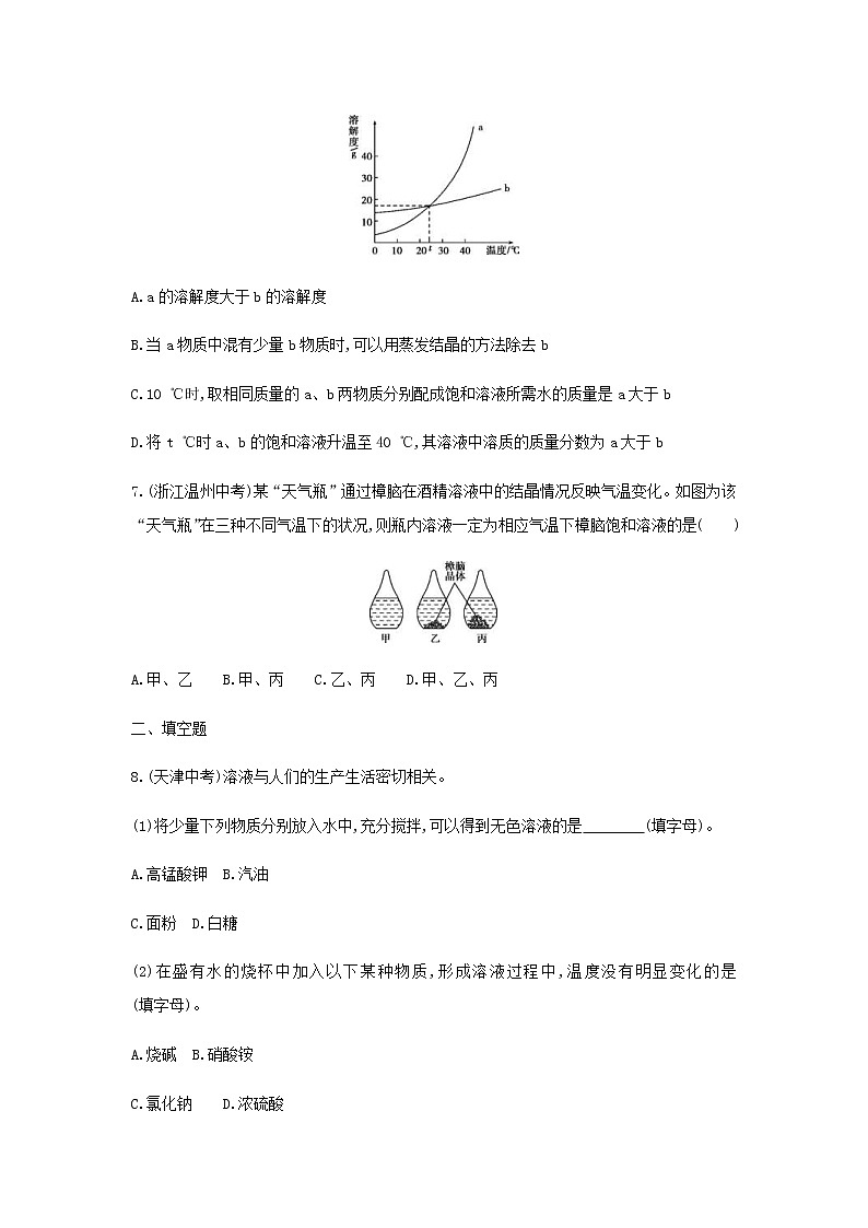 (通用版)中考化学一轮复习基础过关10《溶液第2课时物质的溶解性》练习(含答案)第3页
