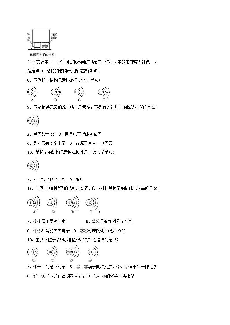 (通用版)中考化学一轮复习考点梳理03《物质构成的奥秘》练习题(含答案)第2页