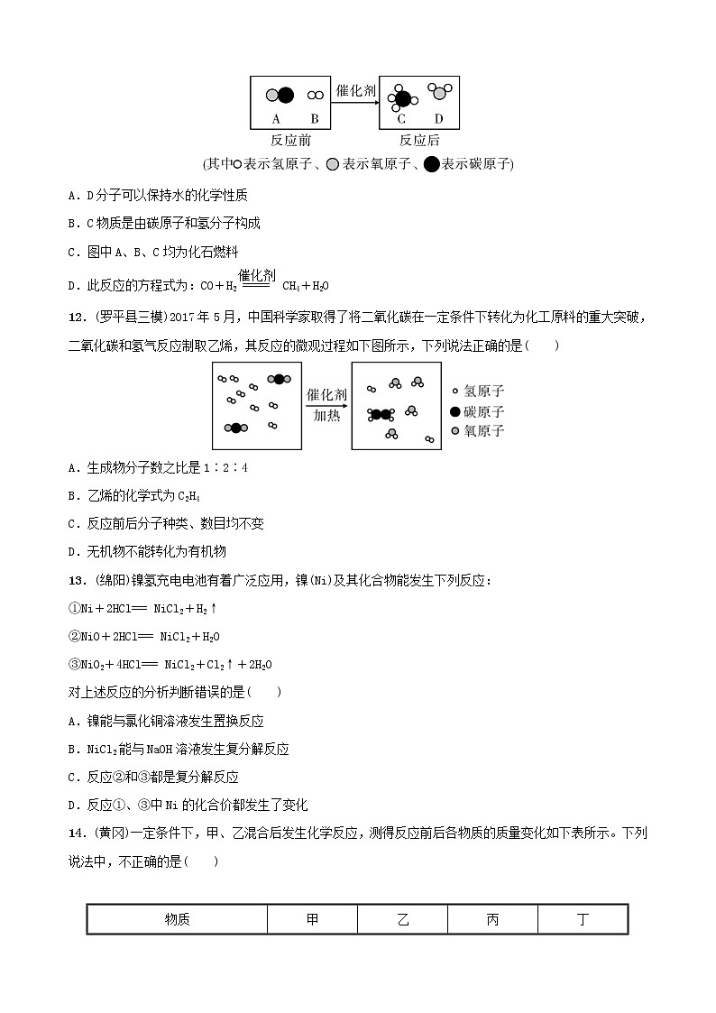 (通用版)中考化学一轮复习06化学方程式训练 (含答案)第3页