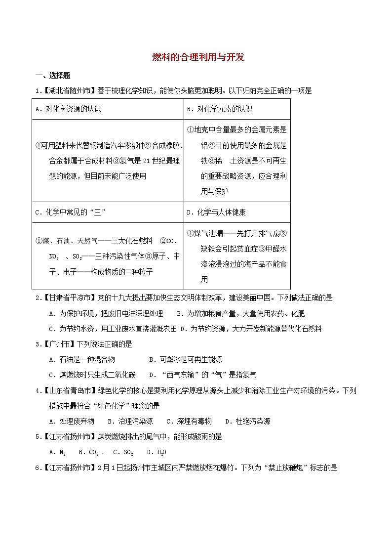 中考化学知识分类汇编练习卷: 燃料的合理利用与开发(无答案)第1页