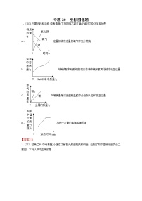 專題20 坐標(biāo)圖像題-2021年中考化學(xué)真題分項(xiàng)匯編（第04期）