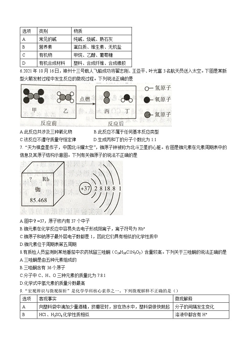 2022年安徽省亳州市中考一模化學試題（word版含答案）第2頁