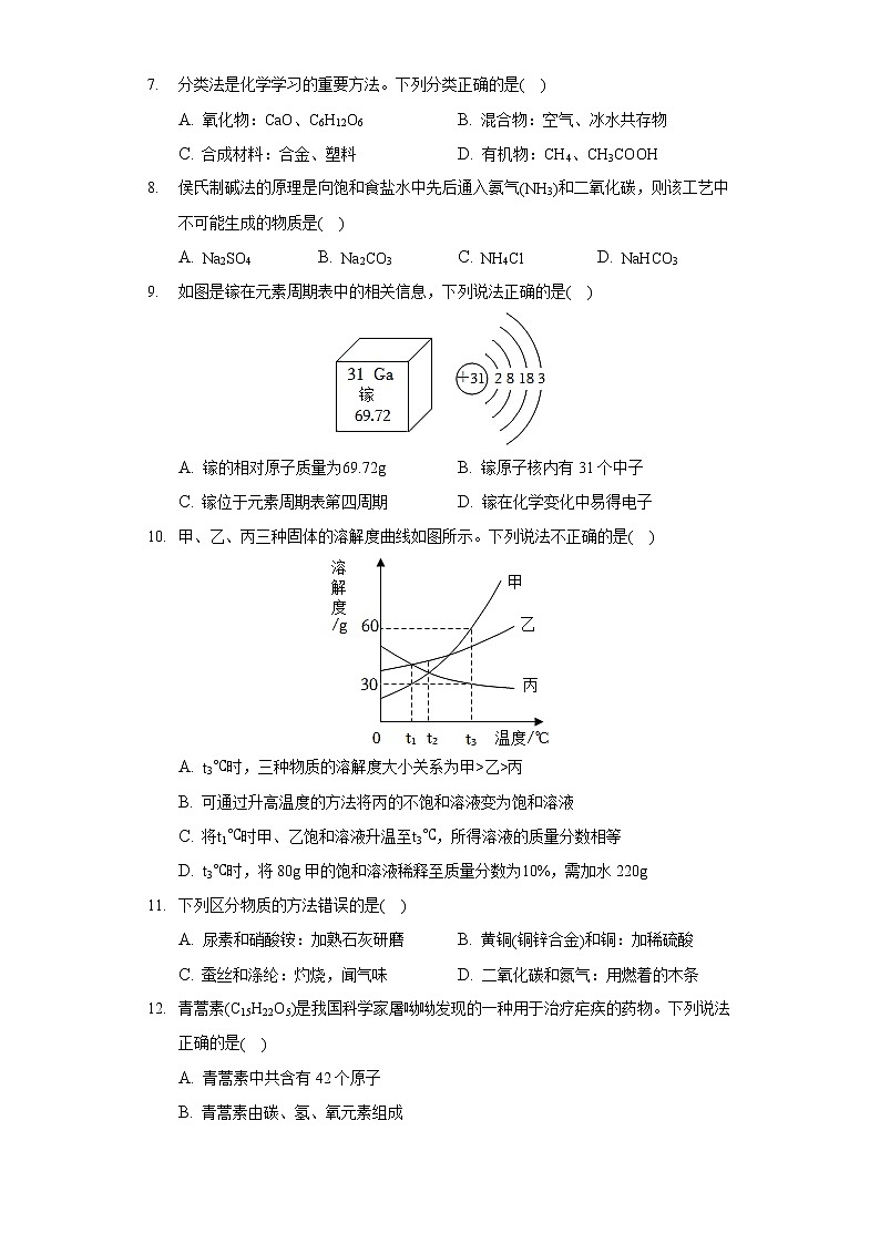 2022年河南省驻马店市上蔡县中考化学模拟试卷(A卷)(含答案)第2页