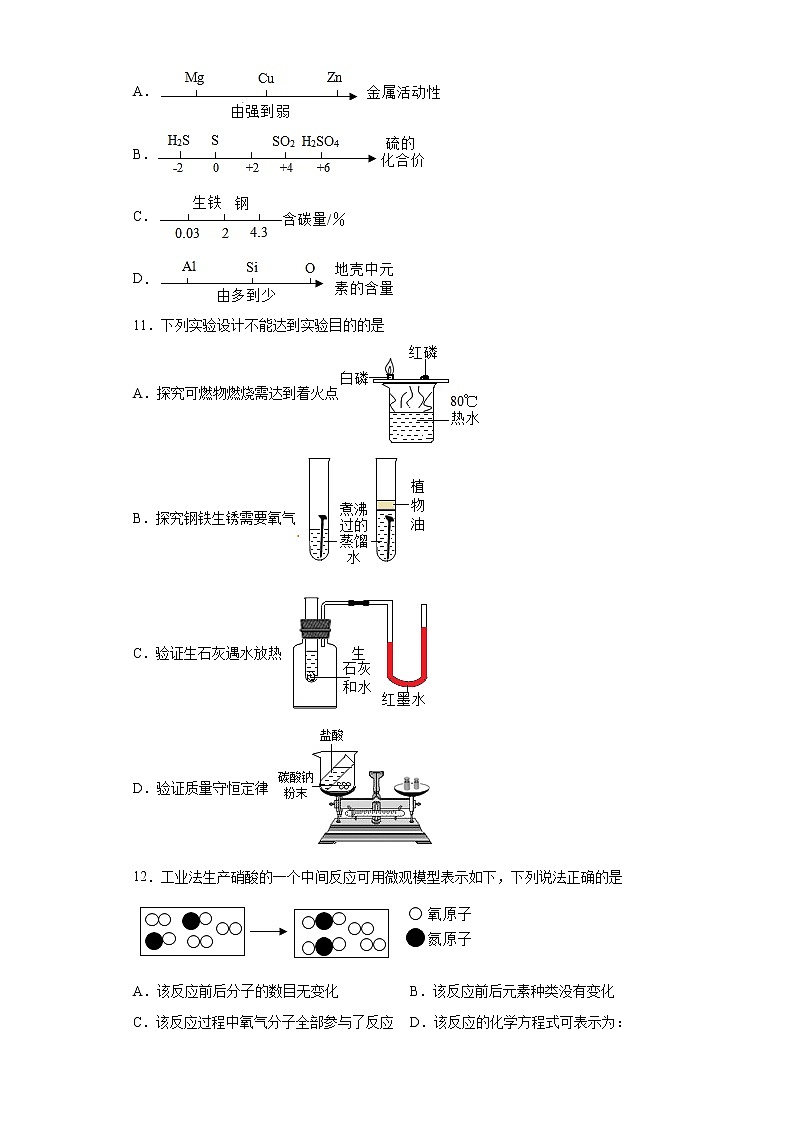 2022年山东省聊城市临清市中考一模化学试题(word版含答案)第3页
