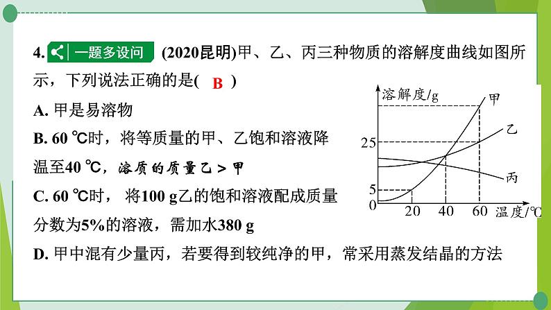 2022年中考化学一轮专题复习专题7 溶解度曲线及溶解度表课件PPT第7页