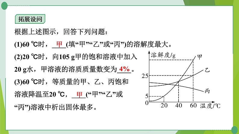 2022年中考化学一轮专题复习专题7 溶解度曲线及溶解度表课件PPT第8页