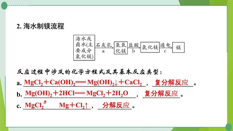 2022年中考化学第一轮系统复习---第九讲海水中的化学(第1课时海洋化学资源)课件PPT第3页