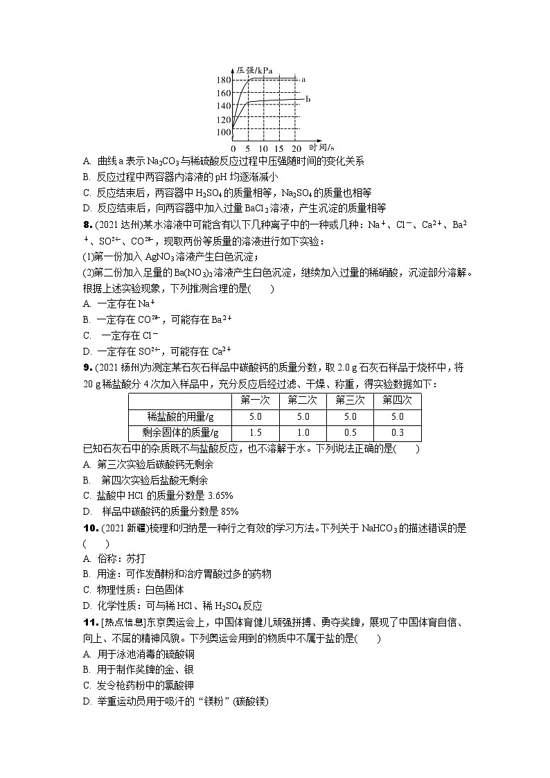 2022年中考化学一轮复习专题训练---第九讲海水中的化学(第2课时)第2页