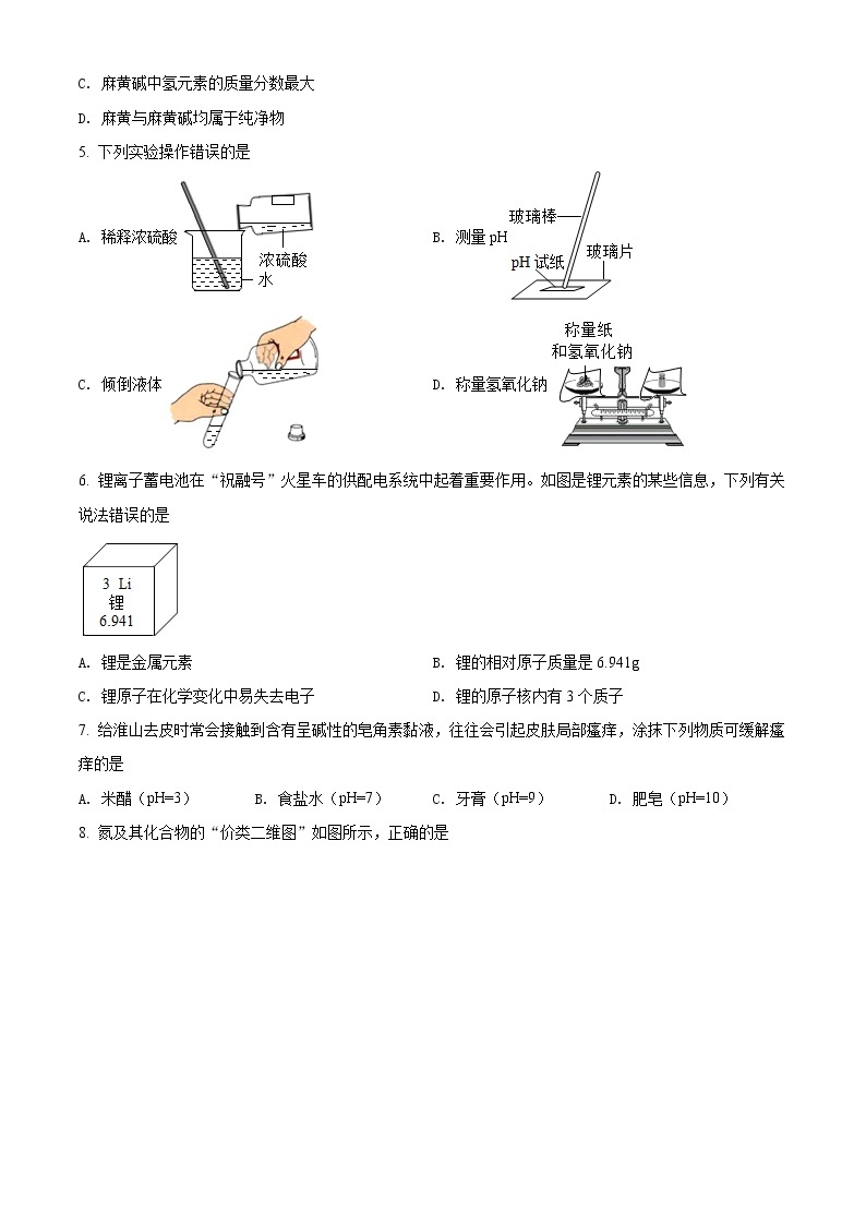 2022年广东省佛山市顺德区中考一模化学试题02