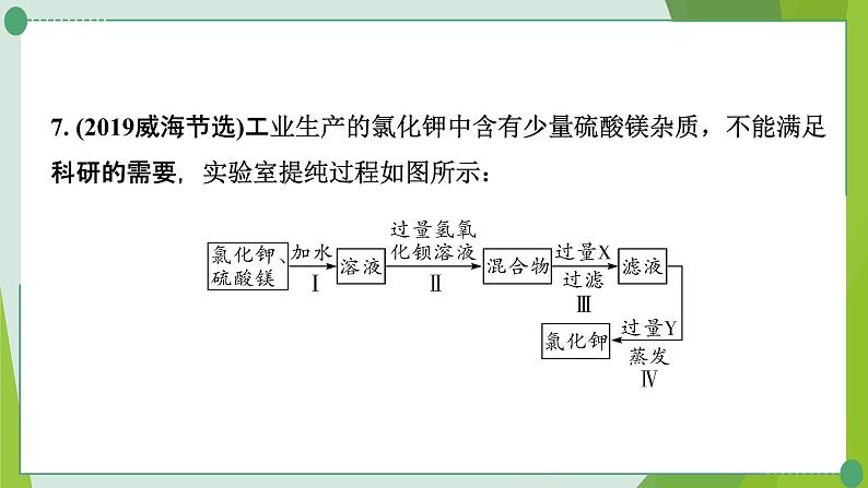 2022年中考化学一轮复习---专题11物质的除杂与分离课件PPT第8页
