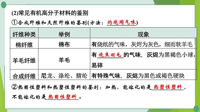 2022年中考化学第一轮系统复习第十二讲化学与社会发展课件PPT第4页