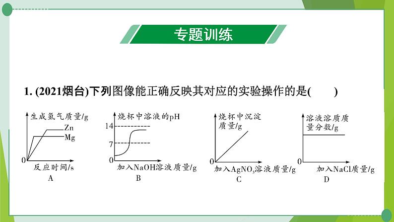 2022年中考化学第二轮复习专题三坐标曲线题课件PPT第2页