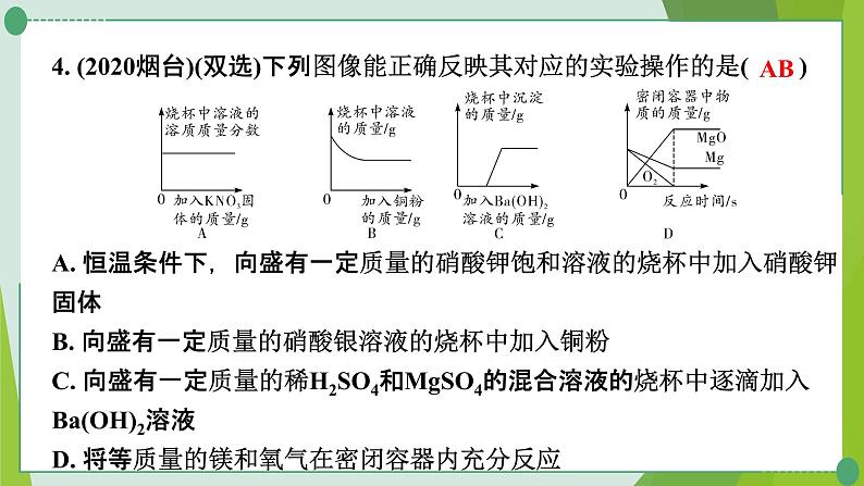 2022年中考化学第二轮复习专题三坐标曲线题课件PPT第6页