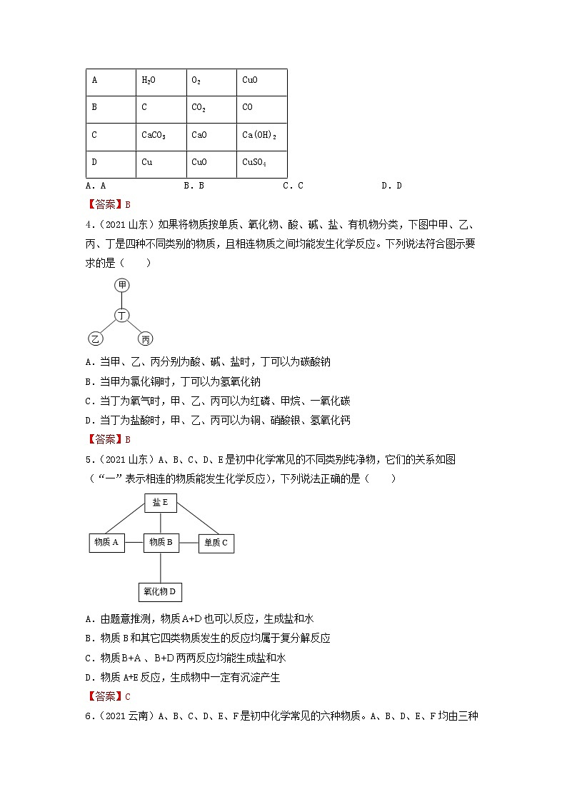 专题24物质的推断-【提分必备】2022年中考化学一轮复习必练真题(全国通用)02