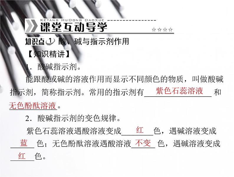 化学 九年级全一册 人教 第十单元 课题1 第1课时 常见的酸课件PPT05