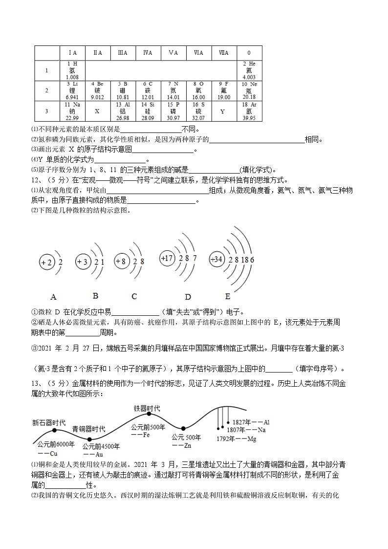 2022年新疆乌鲁木齐市第八中学中考一模化学试题03