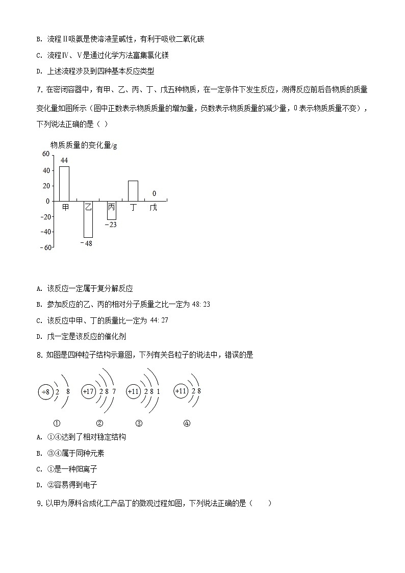 精品解析：2020年山東省淄博市周村區(qū)中考二?；瘜W(xué)試題（原卷版）第3頁(yè)