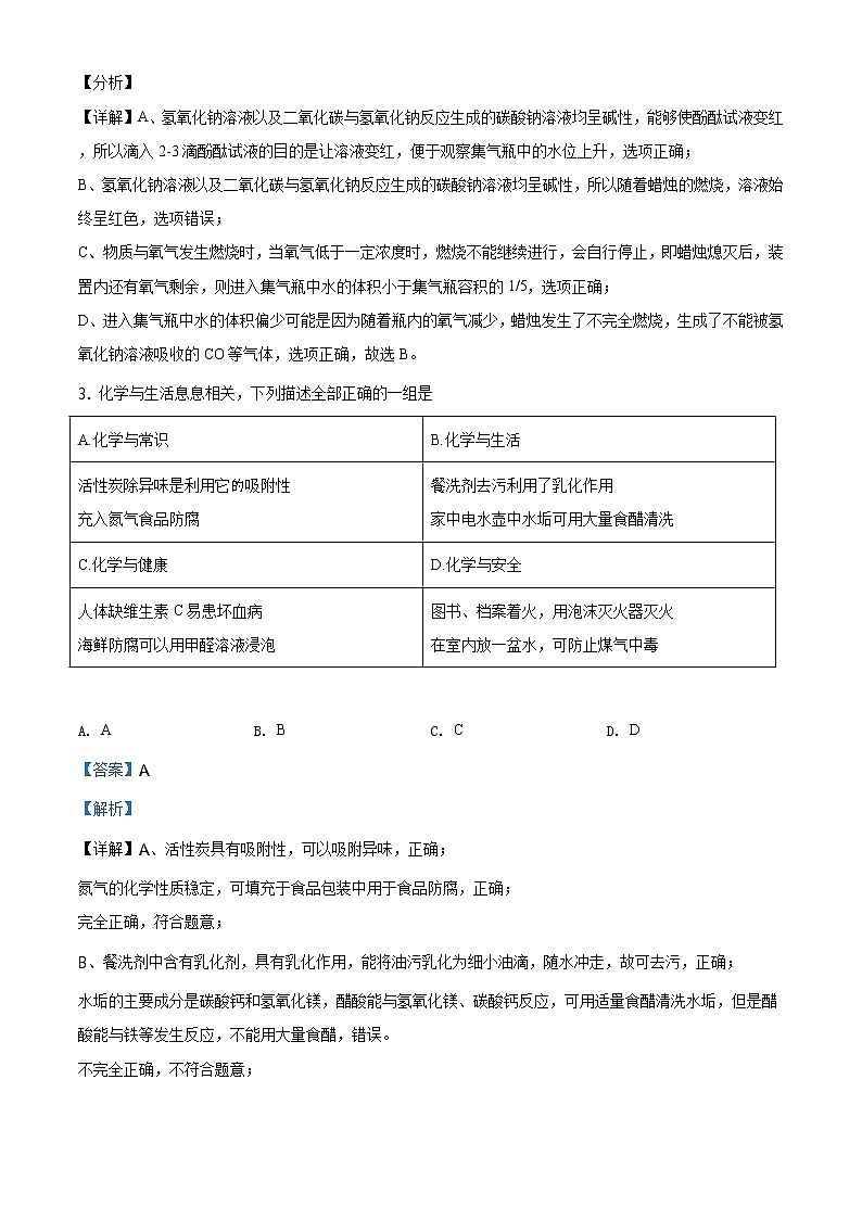 精品解析：2020年山東省淄博市周村區(qū)中考二?；瘜W(xué)試題（解析版）第2頁(yè)