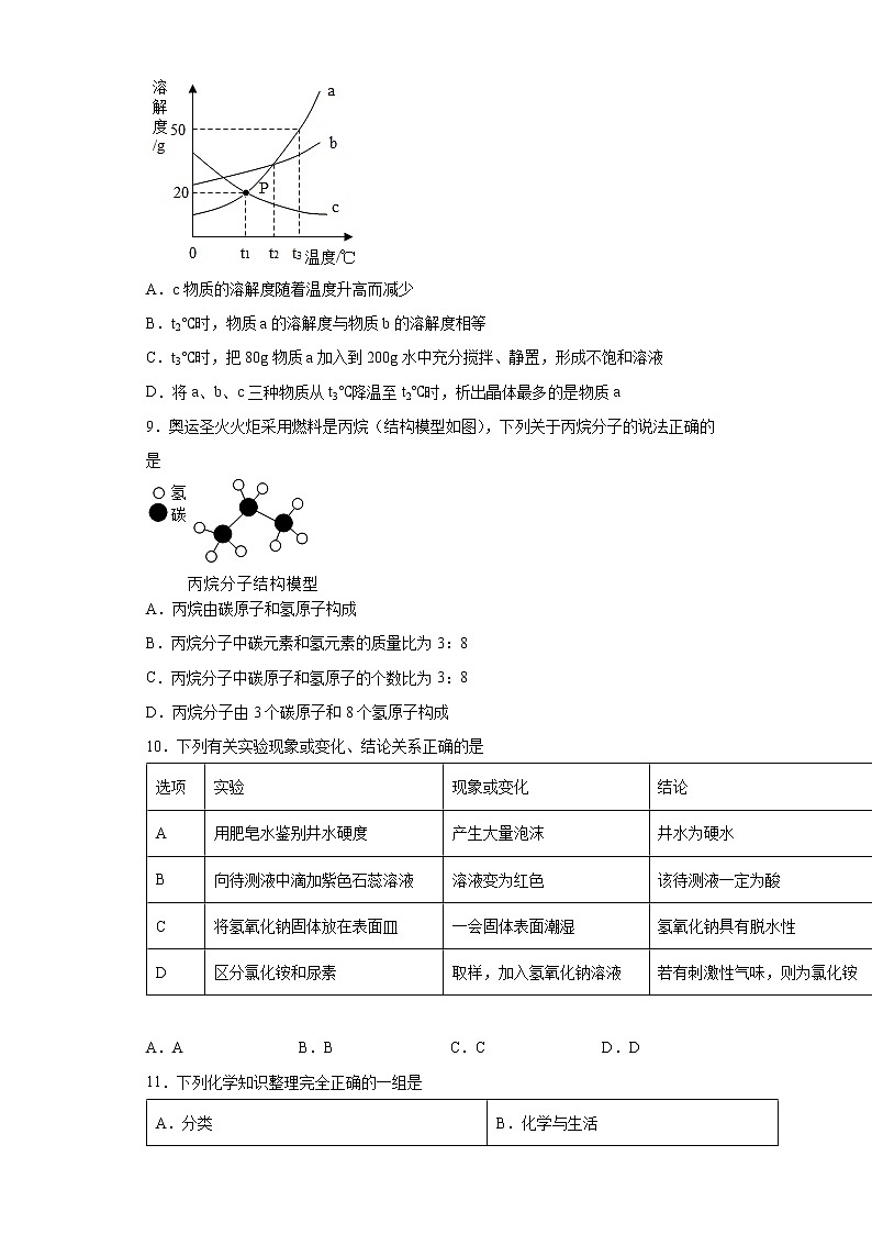 2022年广东省珠海市九洲中学中考一模化学试题(word版含答案)03