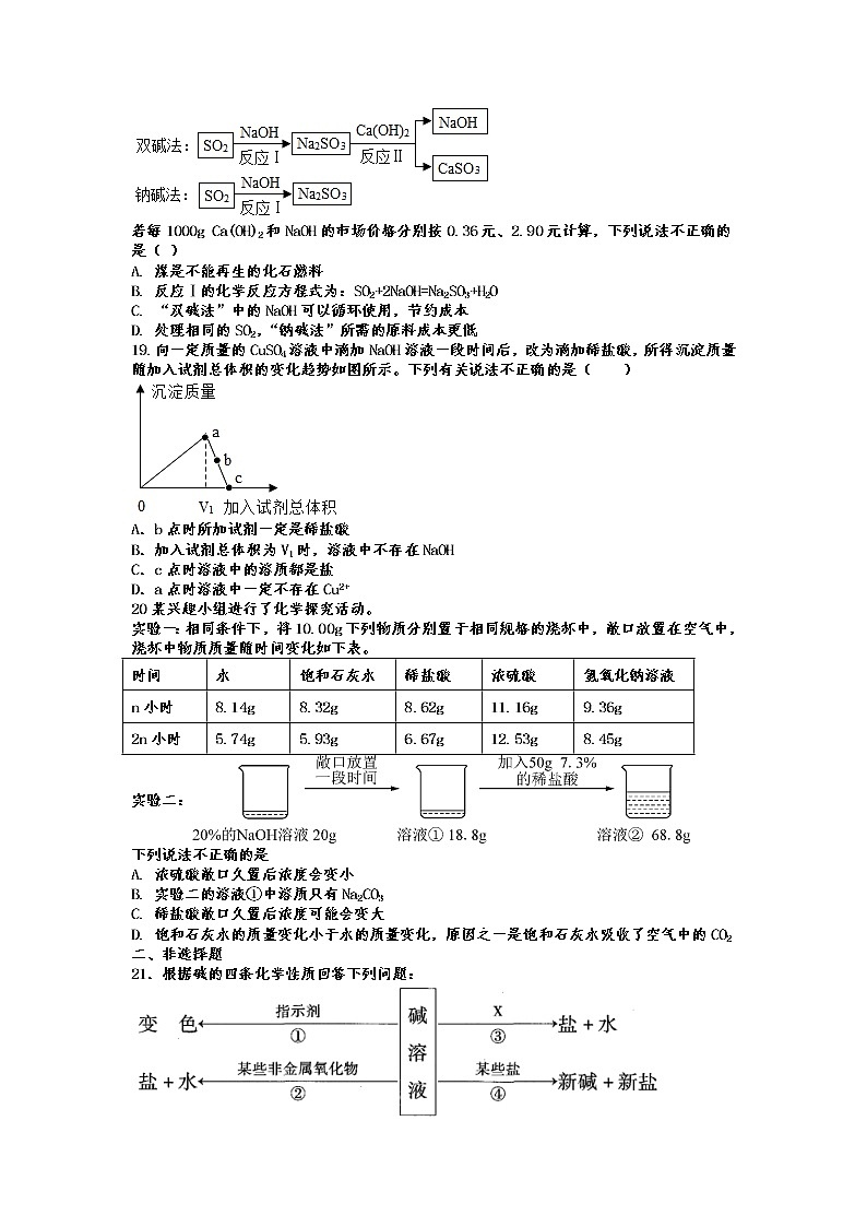 2022年中考化学专题复习——常见的碱及性质第3页