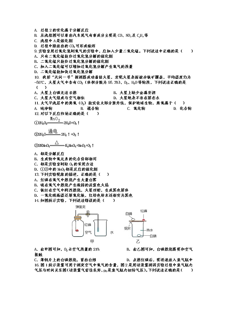 2022年中考化学专题复习——空气和氧气第2页