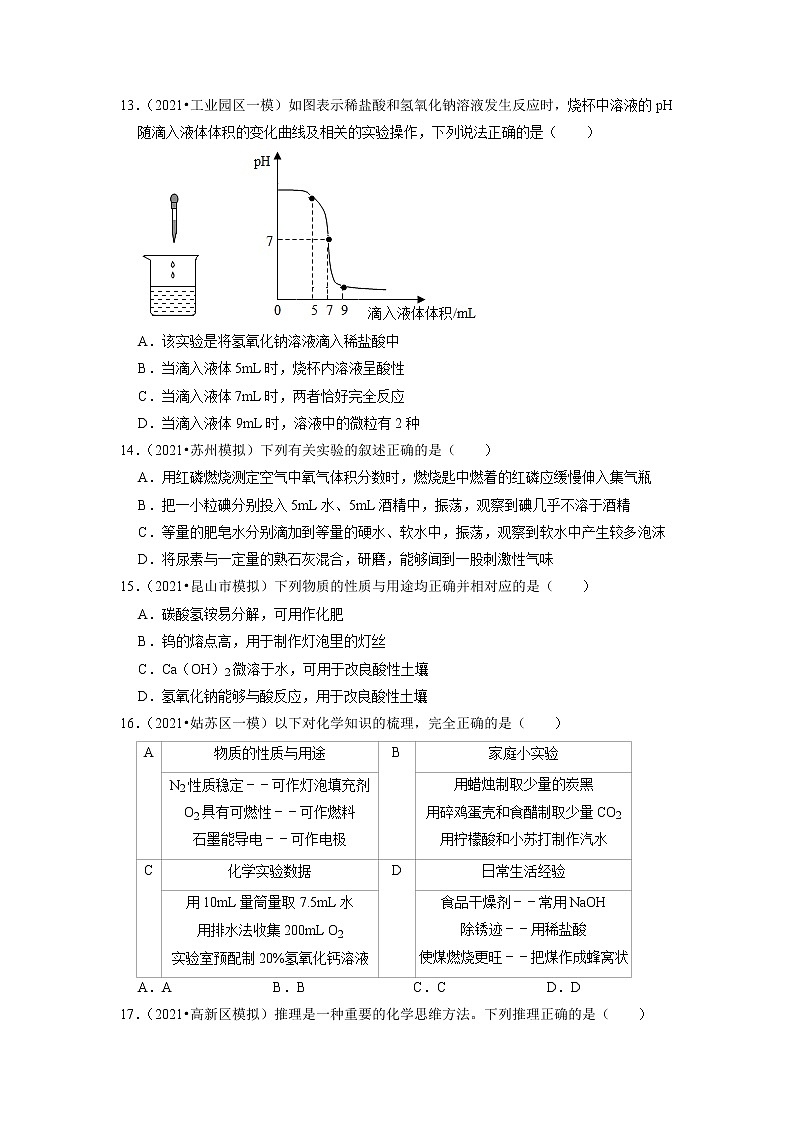 2020、2021年苏州市中考化学模拟试题分类专题7——酸、碱、盐第3页