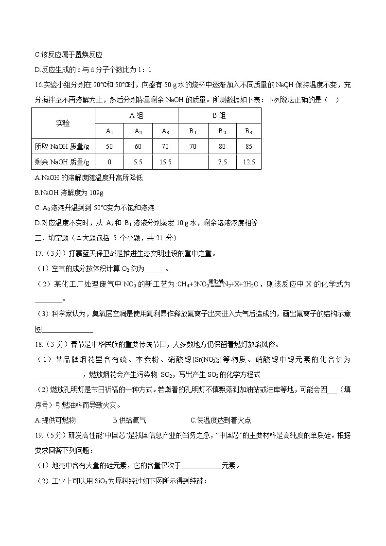 2022年重庆市中考化学全真模拟诊断试题(一)(word版无答案)第3页